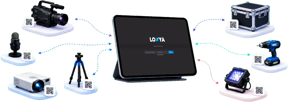 Schéma avec du matériel et une tablette avec Loxya au centre.