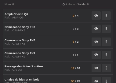 La liste du stock de matériel