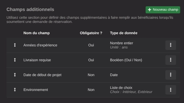 La configuration des champs additionnels des demandes de réservation