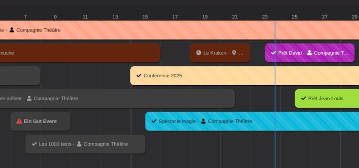 Le planning de Loxya avec le mode retours automatiques